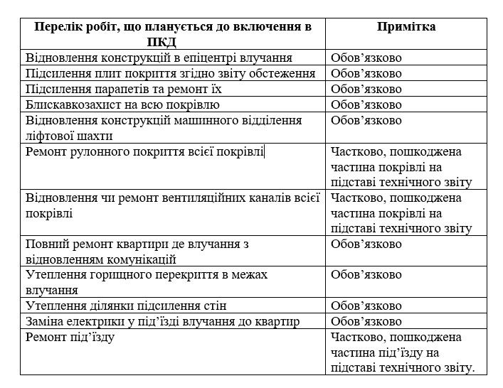 Знімок екрана 2026-08-27 101135.jpg