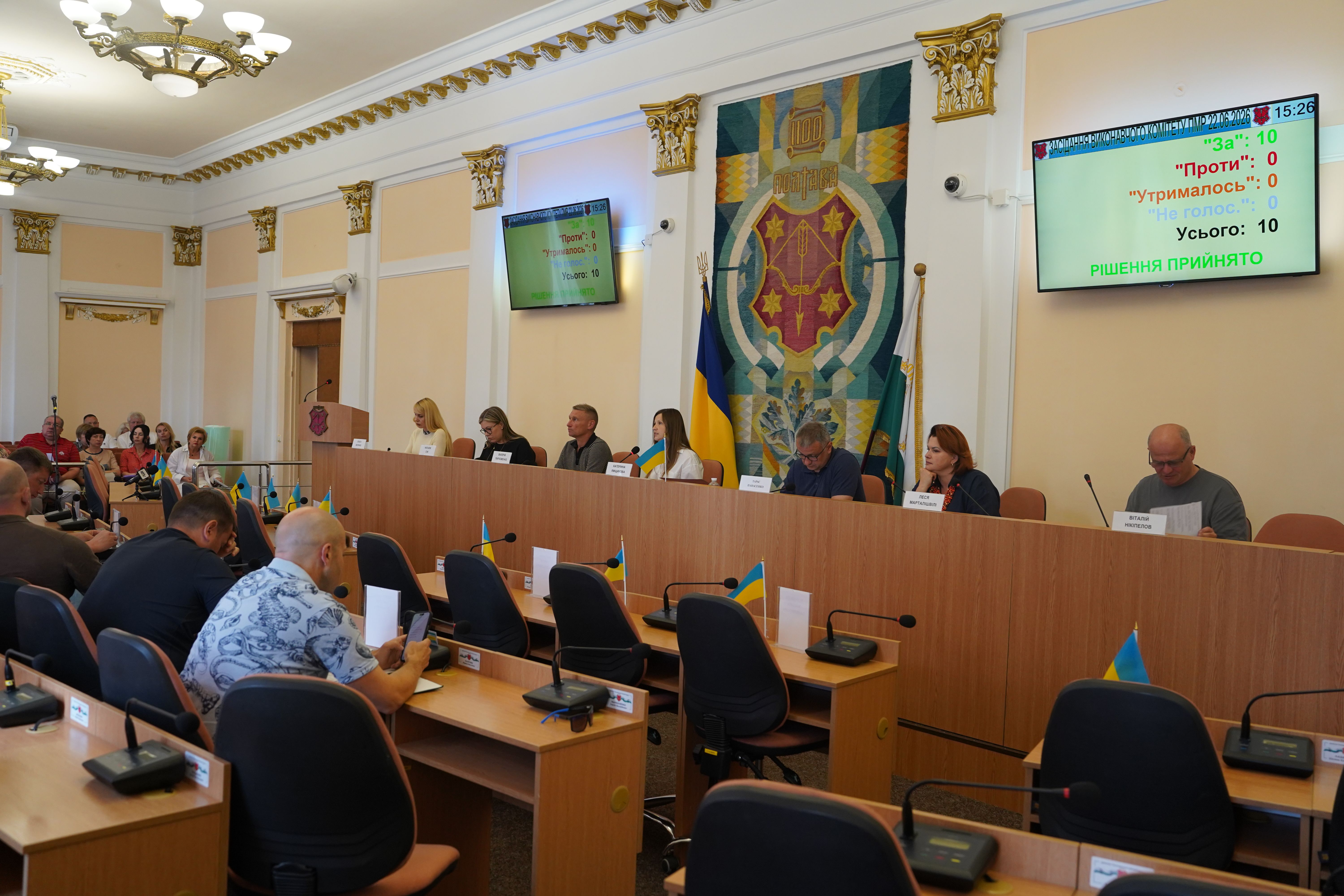 Відбулося засідання виконавчого комітету