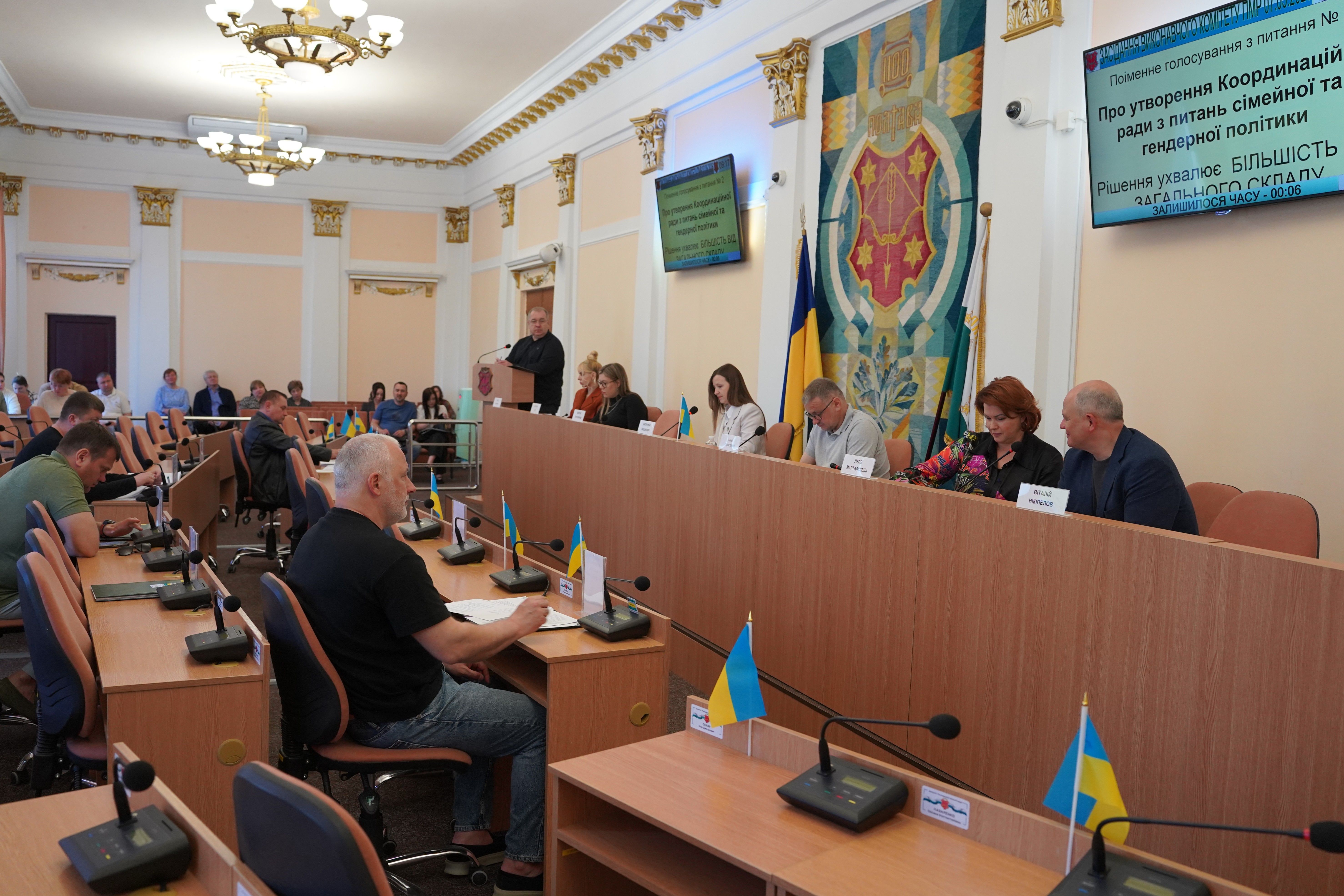 Матеріальна допомога та зміни до показників бюджету: відбулося засідання виконкому