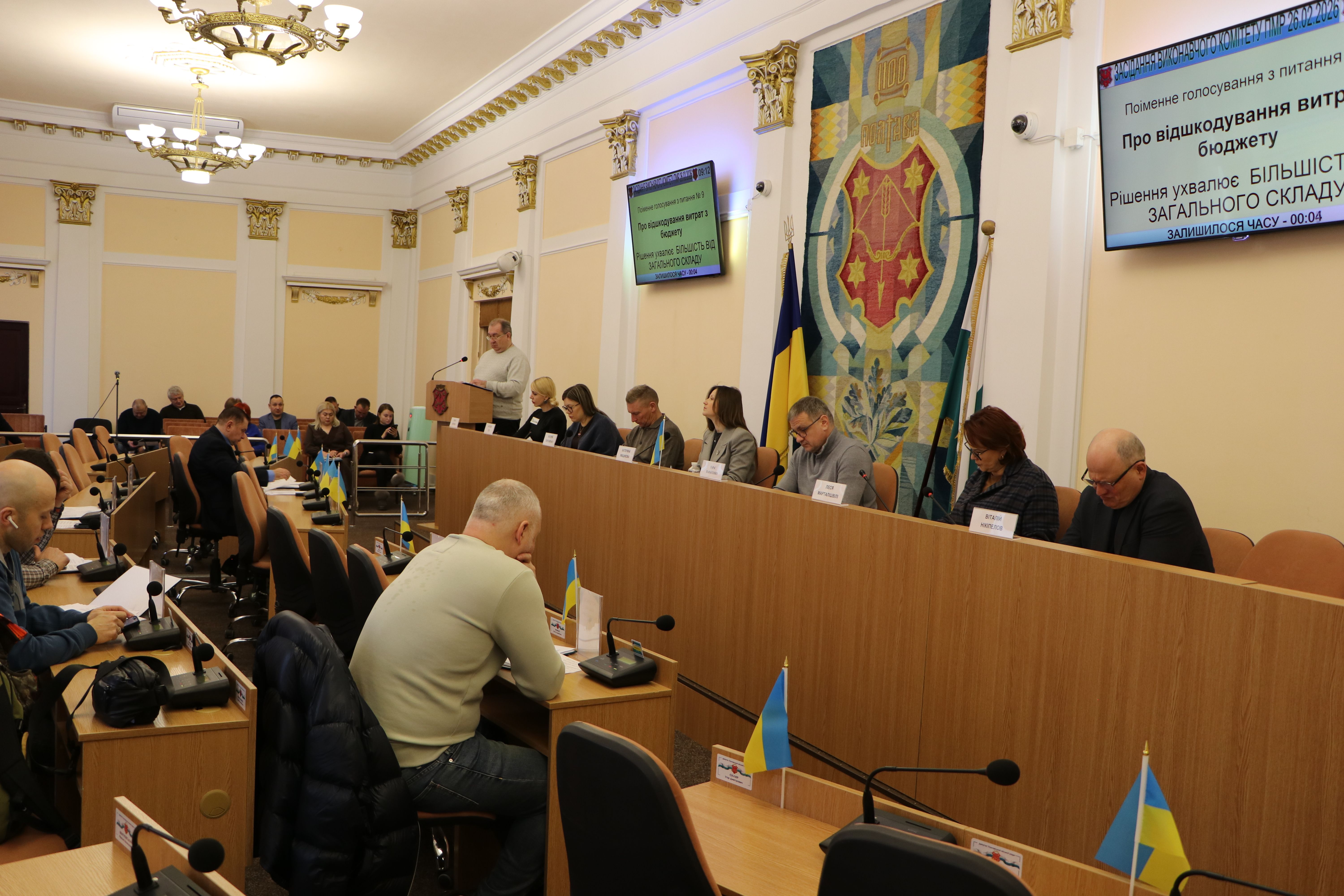 Зміни до показників бюджету та матрезерв: відбулося засідання виконкому