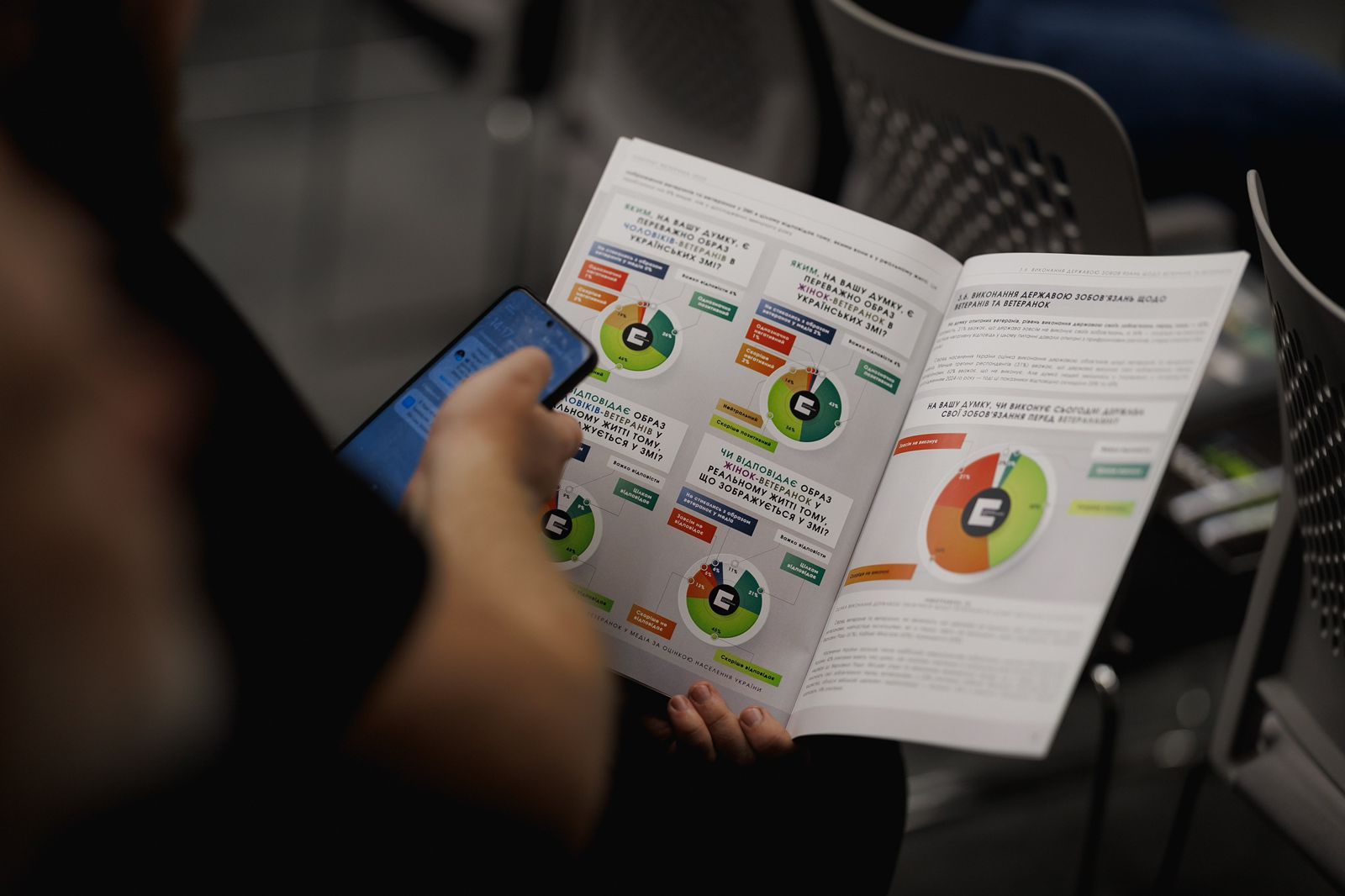 Рівень довіри до військових і ветеранів залишається стабільно високим: результати дослідження