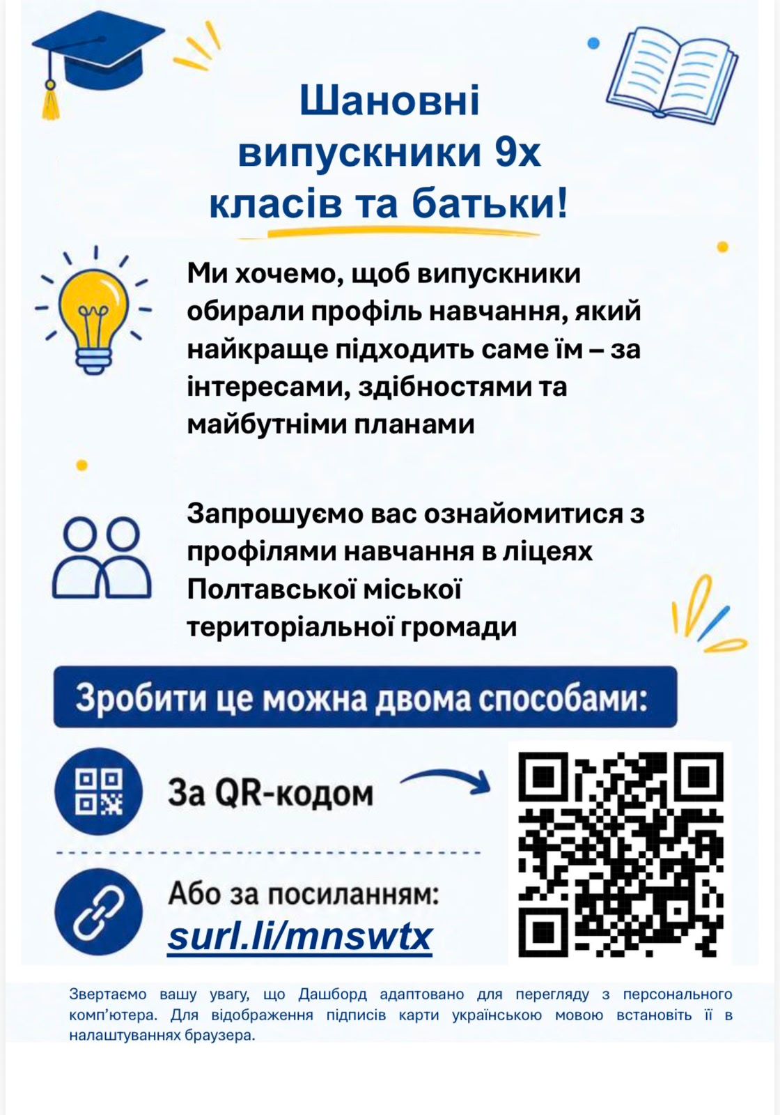 Для випускників 9 класів сформували інтерактивну карту-дашборд щод вибору профілю навчання 