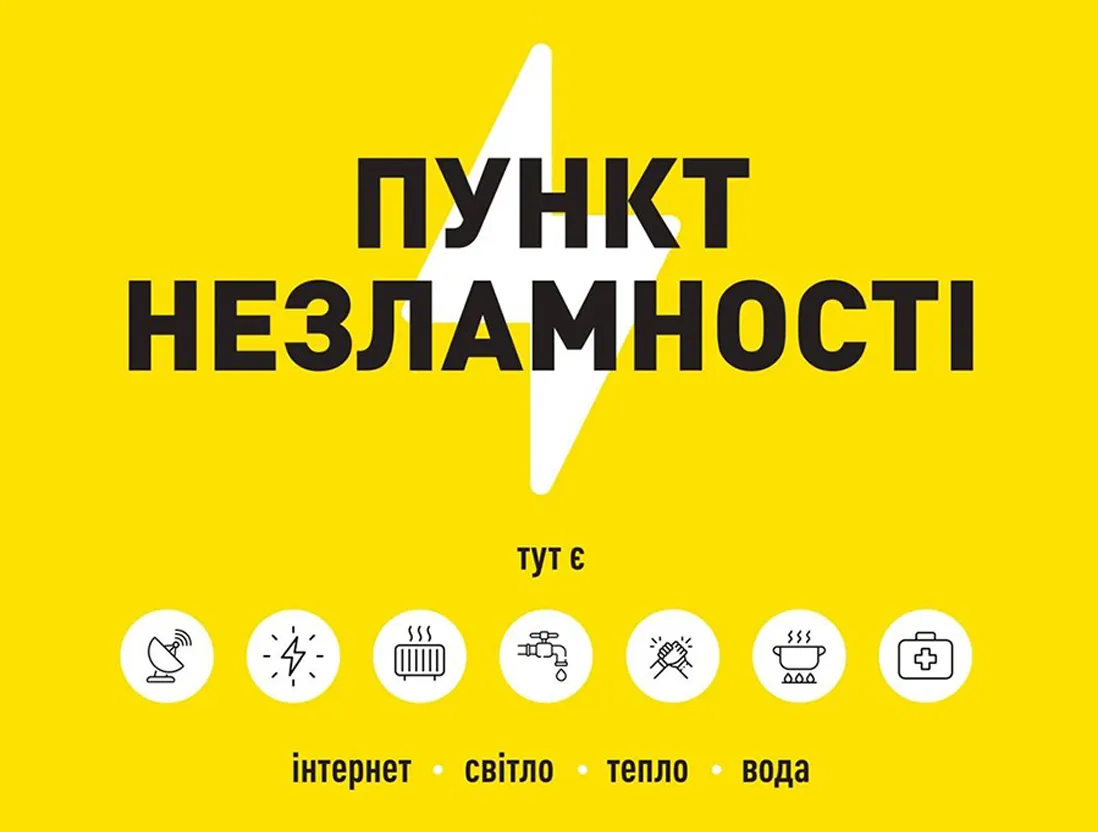  Point of invincibility